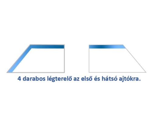 Heko légterelő Vw Golf Iv 5 Ajtós 1997 – 2004 (4 Db-Os) Htb/Combi//Bora Variant 5 Ajtós 99-05R (4 Db-Os)