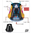 LG-MT2503BL Direkt szűrő / Sport levegőszűrő kék