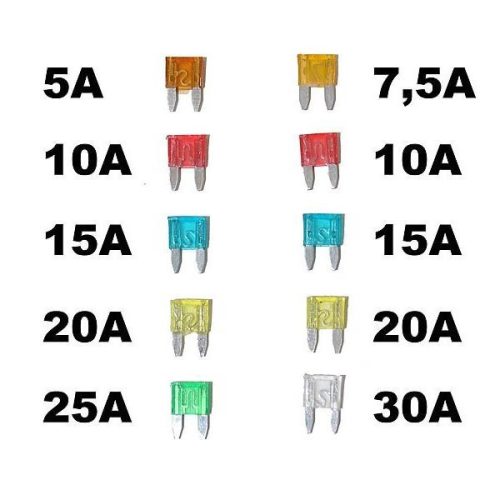 Biztosíték késes mini AE-CM58396/01139